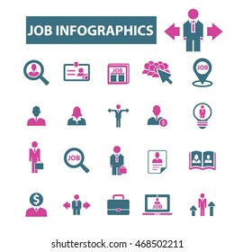 job infographics icons