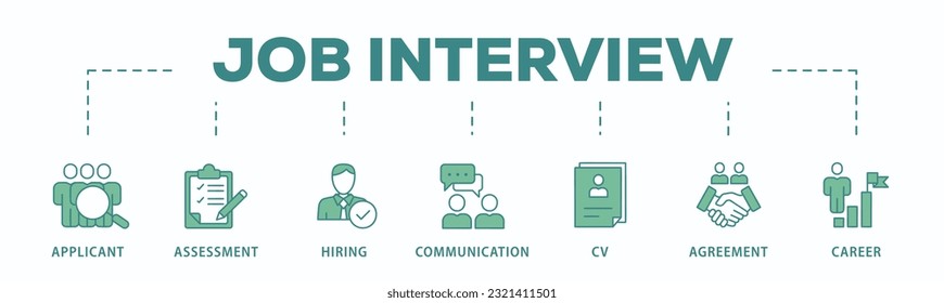Job interview banner web icon vector illustration concept with icon of applicant, assessment, hiring, communication, cv, agreement and career
