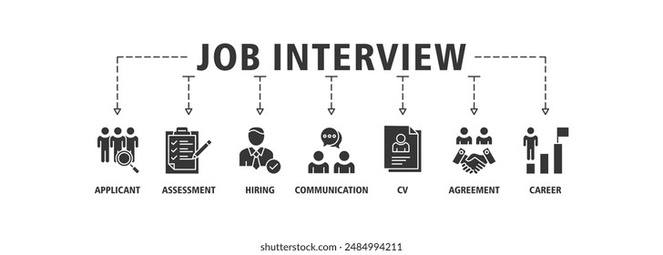 Job interview banner web icon set vector illustration symbol concept with icon of applicant, assessment, hiring, communication, cv, agreement and career