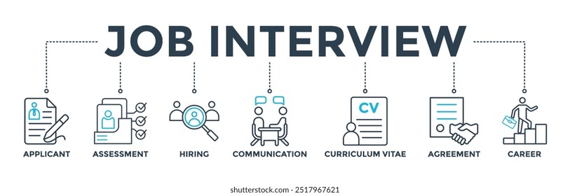 Job interview banner web icon vector illustration concept with icon of applicant, assessment, hiring, communication, cv, agreement and career
