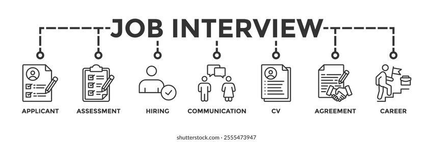 Job interview banner web icon vector illustration concept with icon of applicant, assessment, hiring, communication, cv, agreement and career	