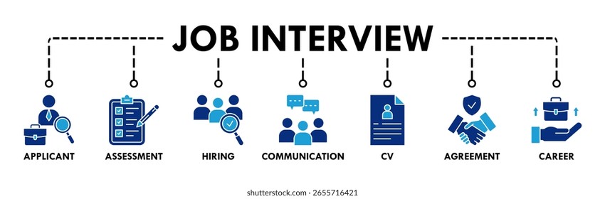 Concepto de Ilustración vectorial de ícono de Web de Anuncio de entrevista de trabajo con ícono de solicitante, evaluación, contratación, comunicación, CV, Acuerdo y carrera