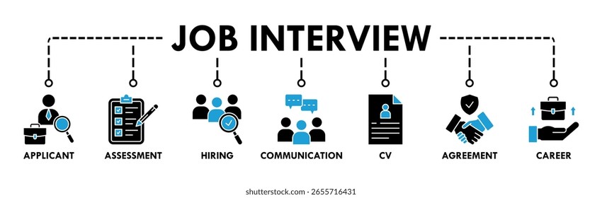 Concepto de Ilustración vectorial de ícono de Web de Anuncio de entrevista de trabajo con ícono de solicitante, evaluación, contratación, comunicación, CV, Acuerdo y carrera
