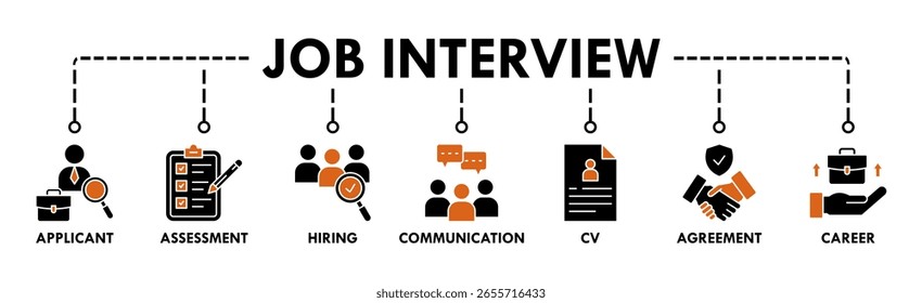 Job interview banner web icon vector illustration concept with icon of applicant, assessment, hiring, communication, cv, agreement and career