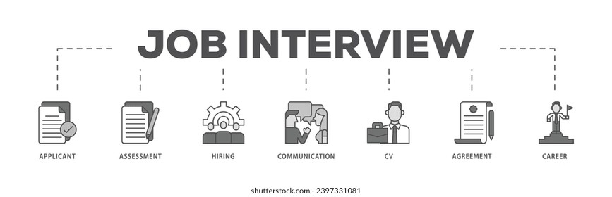 Proceso de flujo de iconos infográficos de entrevistas de trabajo que consiste en el solicitante, evaluación, contratación, comunicación, cv, acuerdo e icono de carrera en vivo y fácil de editar