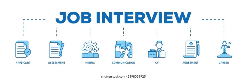 Job interview infographic icon flow process which consists of applicant, assessment, hiring, communication, cv, agreement and career icon live stroke and easy to edit