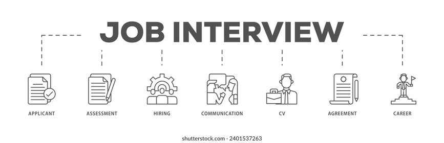 Job interview infographic icon flow process which consists of applicant, assessment, hiring, communication, cv, agreement and career icon live stroke and easy to edit