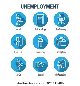 Job Loss, Downsizing, Getting Fired, Unemployment due to Covid 19 or Coronavirus Icon Set