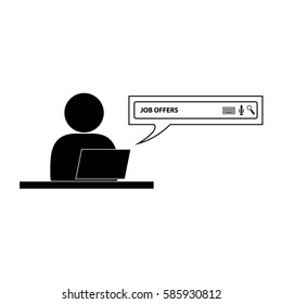 Job offers