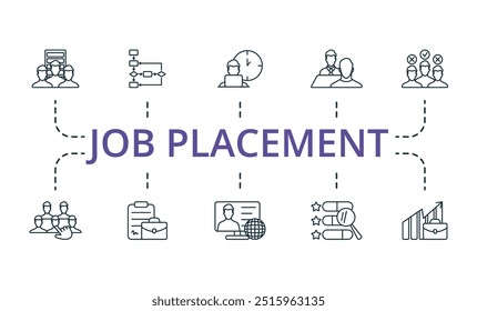 Job Placement thin line icon set. Monochrome simple Job Placement icon collection. Staff, Workflow, Person Hour, Job Interview, Candidate, Staff Selection, Job Contract, Personal Website, Skills