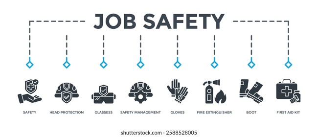 Job Safety Banner Web Icon Vector Illustration. Can Be Used To Create Any Design.