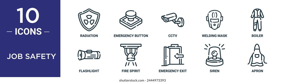 job safety outline icon set includes thin line radiation, emergency button, cctv, welding mask, boiler, flashlight, fire spirit icons for report, presentation, diagram, web design