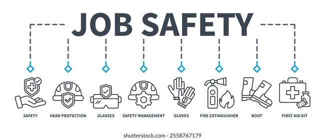 Job Safety web banner icon vector illustration for occupational safety and health at work with safety, glasses, safety management, glove, fire extinguisher, boot, first aid kit icon