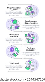 Job satisfaction drivers infographic vertical sequence. Task management, productivity. Visualization infochart with 5 steps. Circles workflow