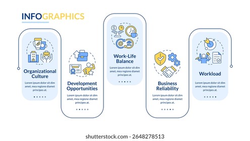 Vetor infográfico de retângulo de drivers principais de satisfação no trabalho. Equilíbrio entre a vida profissional e a vida privada, oportunidades. Visualização de dados com 5 etapas. Gráfico editável de opções retangulares