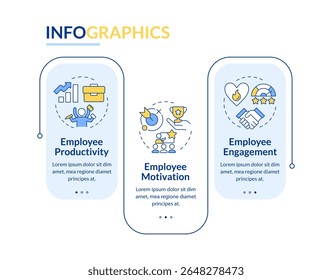 Vetor infográfico de retângulo de efeitos positivos de satisfação do trabalho. Produtividade do funcionário, motivação. Visualização de dados com 3 etapas. Gráfico editável de opções retangulares
