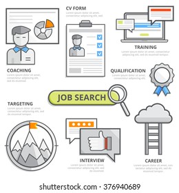 Job search design concept, cv, resume, coaching, training, qualification, targeting, interview, career, strategy, Human resources, goal, team. Modern isolated vector illustration, Infographic template