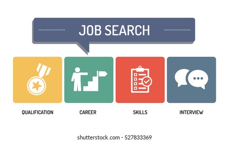 JOB SEARCH - ICON SET