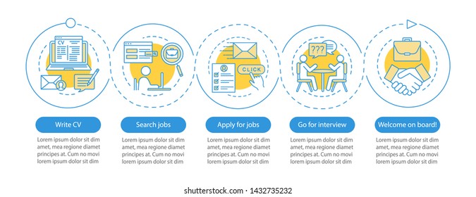 Job Searching Vector Infographic Template. Business Presentation Elements. Write CV, Apply Job, Interview, Getting Work. Data Visualization With Five Steps, Options. Workflow Layout With Linear Icons
