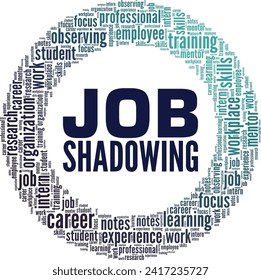 Job Shadowing word cloud conceptual design isolated on white background.
