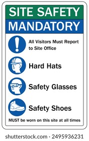 Job site construction safety sign