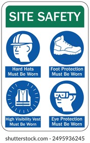 Job site construction safety sign