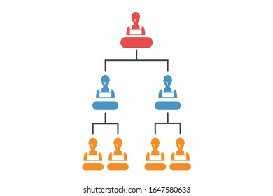 Job structure illustration , work icon