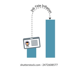 Job title inflation that Employees receive the job title but not necessarily the actual responsibilities