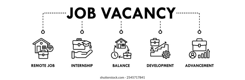 Job Vacancy banner web icon illustration concept with icon of remote job, internship, balance, development, and advancement