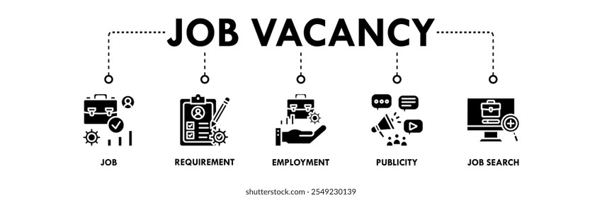 Job Vacancy banner web icon illustration concept with icon of job, requirement, employment, publicity, and job search