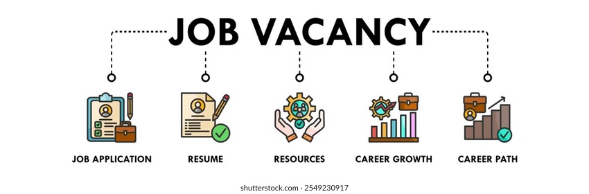 Job Vacancy banner web icon illustration concept with icon of job application, resume, resources, career growth, and career path