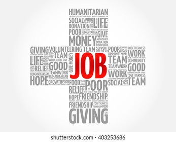 JOB word cloud collage, cross concept