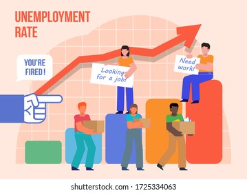 Jobless Or Fired From Job People Stand Near Growing Chart. Unemployment Rate Increase Banner. Minimal Design Vector Illustration