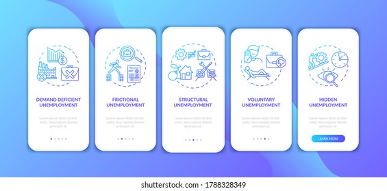 Joblessness types onboarding mobile app page screen with concepts. Voluntary and hidden unemployment walkthrough five steps graphic instructions. UI vector template with RGB color illustrations