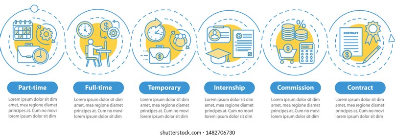 Jobs types vector infographic template. Part-time, internship. Business presentation design elements. Data visualization with six options. Process timeline chart. Workflow layout with linear icons