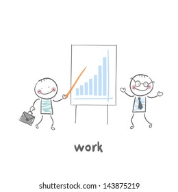 Jobs and work
