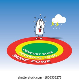 Joe the businessman is very affraid in his Panic zone. It is a metaphor of the fear and panic of people. They can not change and learning anything.