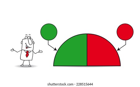 Joe shows a pie chart with the results of his company. the balance sheet is fifty percents. Write your data in the free space.