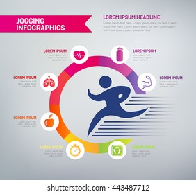 Jogging infographics with icons - benefits of jogging in a diagram. Health improvements, muscle strength, mental health, weight loss.