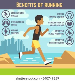 Jogging man, running guy, fitness exercício estilo de vida desenho animado conceito vetorial. Benefício de correr infográfico, fortalecer a ilustração do cérebro