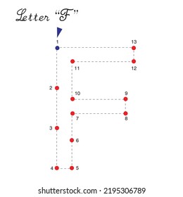 Join the dots on the letter F and colour