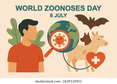 Join us in raising awareness about diseases spreading between animals and humans and promoting prevention and control measures for a healthier world