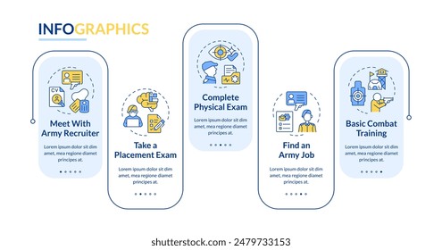 Joining the military stages rectangle infographic template. Data visualization with 5 steps. Editable timeline info chart. Workflow layout with line icons
