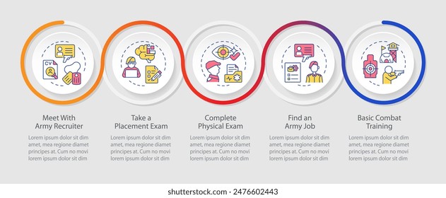 Joining the military steps loop infographic template. Army recruiter. Data visualization with 5 steps. Editable timeline info chart. Workflow layout with line icons. Myriad Pro-Regular font used