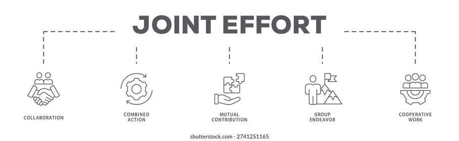 Joint Effort banner web icon vector illustration concept with icon of Collaboration, Combined Action, Mutual Contribution, Group Endeavor, Cooperative Work