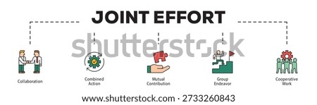 Joint Effort infographic icon flow process which consists of Collaboration, Combined Action, Mutual Contribution, Group Endeavor, Cooperative Work.