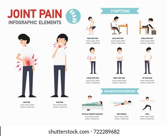 Joint Pain Infographics.vector Illustration.