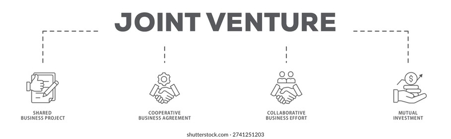 Joint Venture banner web icon vector illustration concept with icon of Shared Business Project, Cooperative Business Agreement, Collaborative Business Effort, Mutual Investment