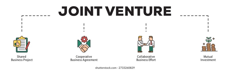 Joint Venture infographic icon flow process which consists of Shared Business Project, Cooperative Business Agreement, Collaborative Business Effort, Mutual Investment.