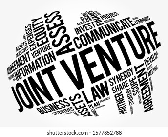 Joint Venture word cloud collage, business concept background